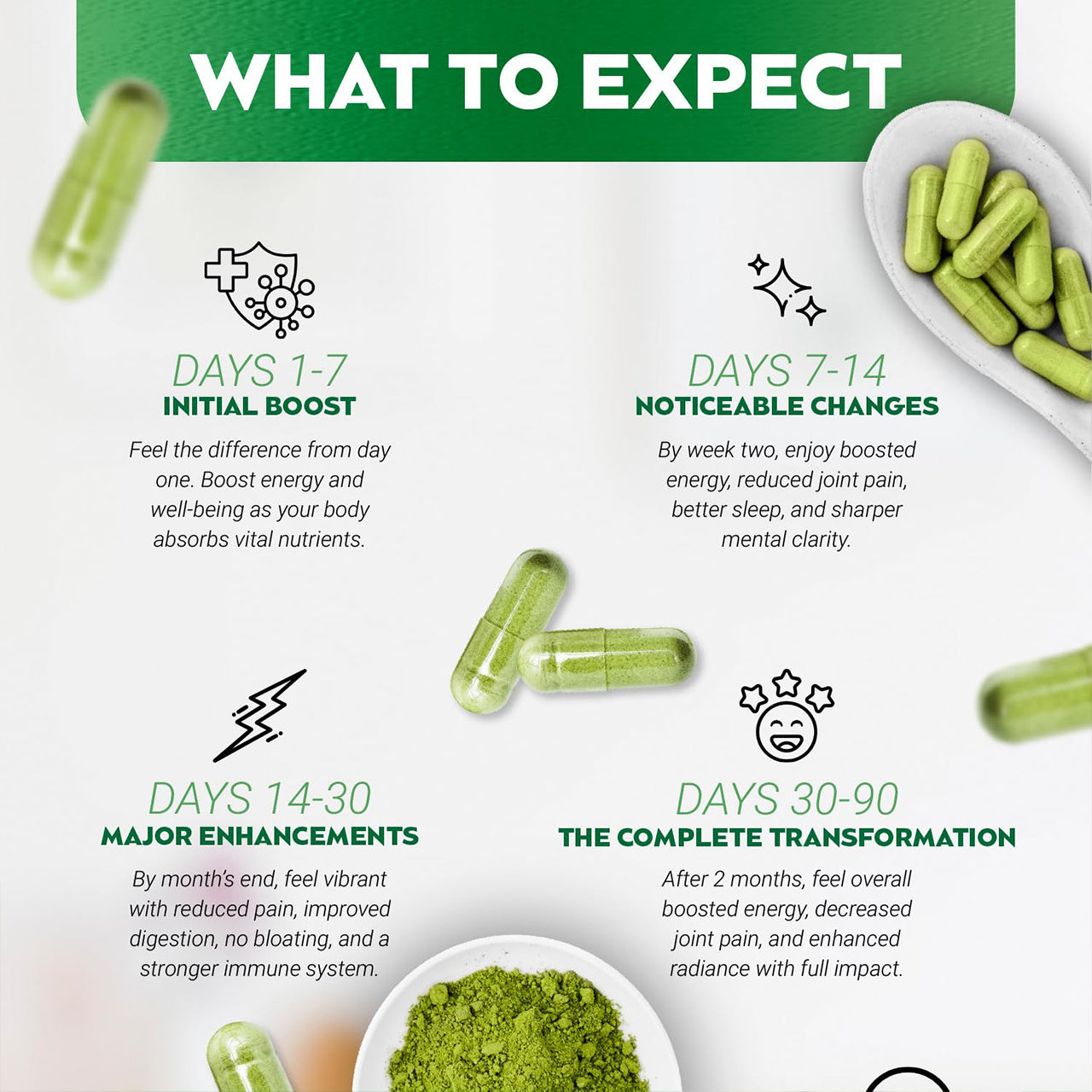 Pure Moringa Capsules – Energy, Skin & Gut Support
Nutrient-rich superfood with vitamins, minerals & amino acids. 60-count.