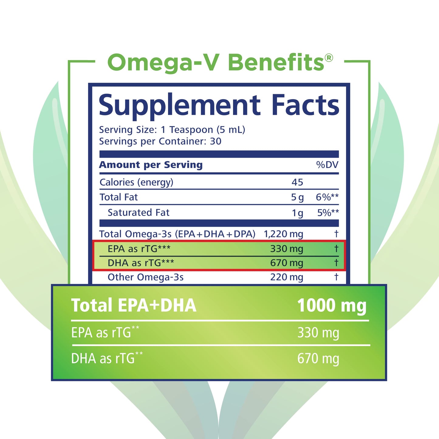 PRN Omega-V Vegan Omega-3 – 1000mg EPA & DHA, Heart & Brain Health, 1 Month