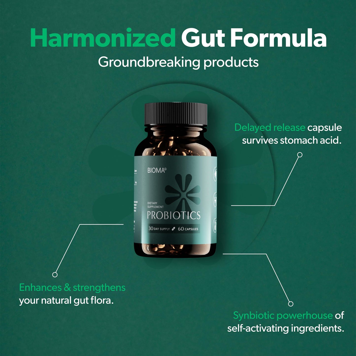 BIOMA Probiotics – 3-in-1 Synbiotic for Gut, Digestive & Weight Support