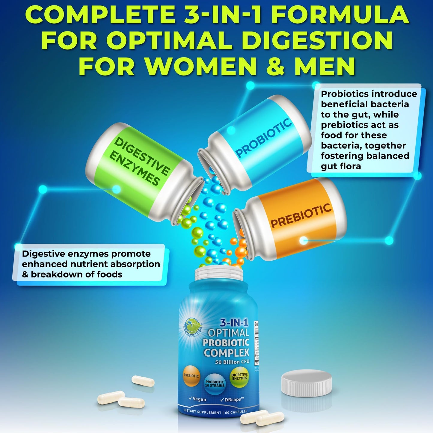 3-in-1 Probiotics + Digestive Enzymes + Prebiotics – Gut Health Support