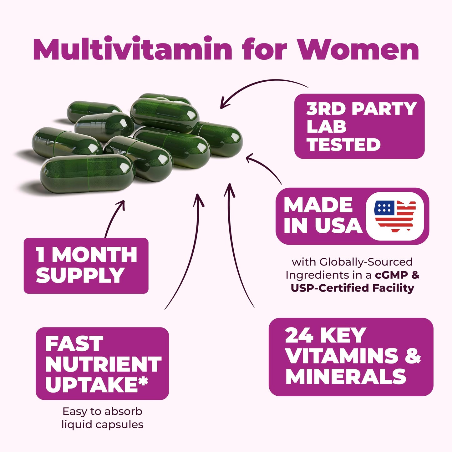 Women’s Daily Multivitamin – Energy, Hair, Focus & Health – 60 Caps