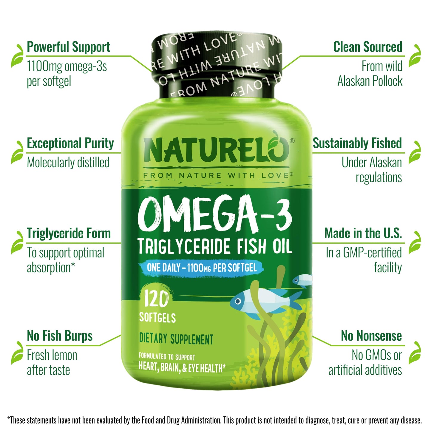 NATURELO Burpless Omega-3 Fish Oil – 1100mg EPA DHA, 120 Softgels