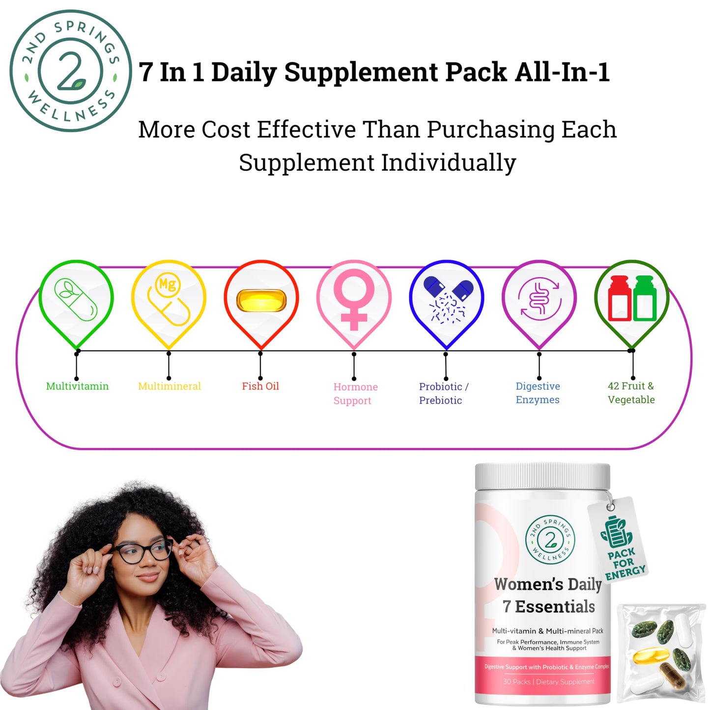 2nd Springs Daily 7 Essentials Women's Vitamin Pack -7 Pack Complete Women's Multivitamin Packet with Energy, Metabolism, Immune System, Women's Health Support with Probiotics, More