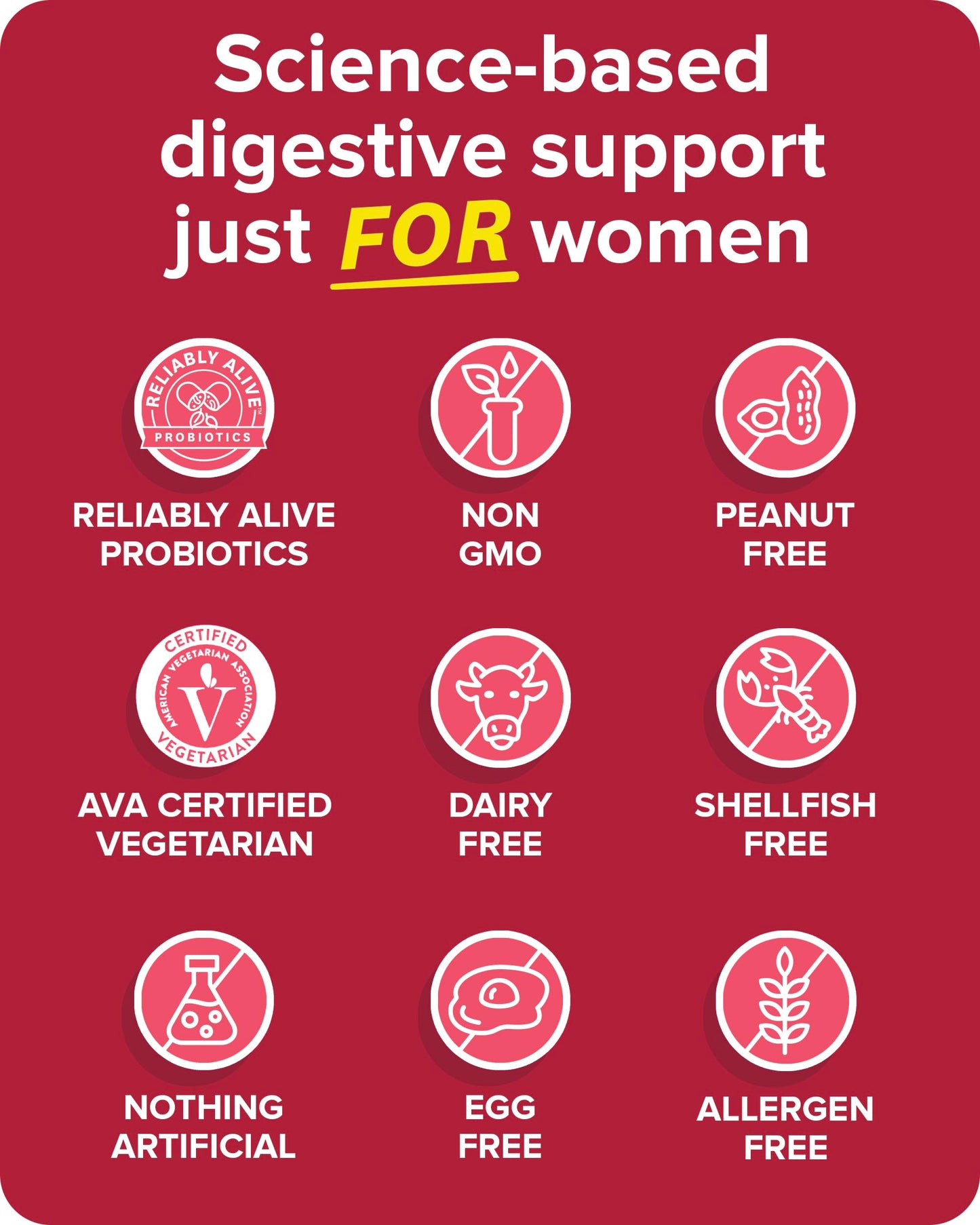 Zenwise Women’s Probiotic – Digestive, Bloating & Vaginal Health Support