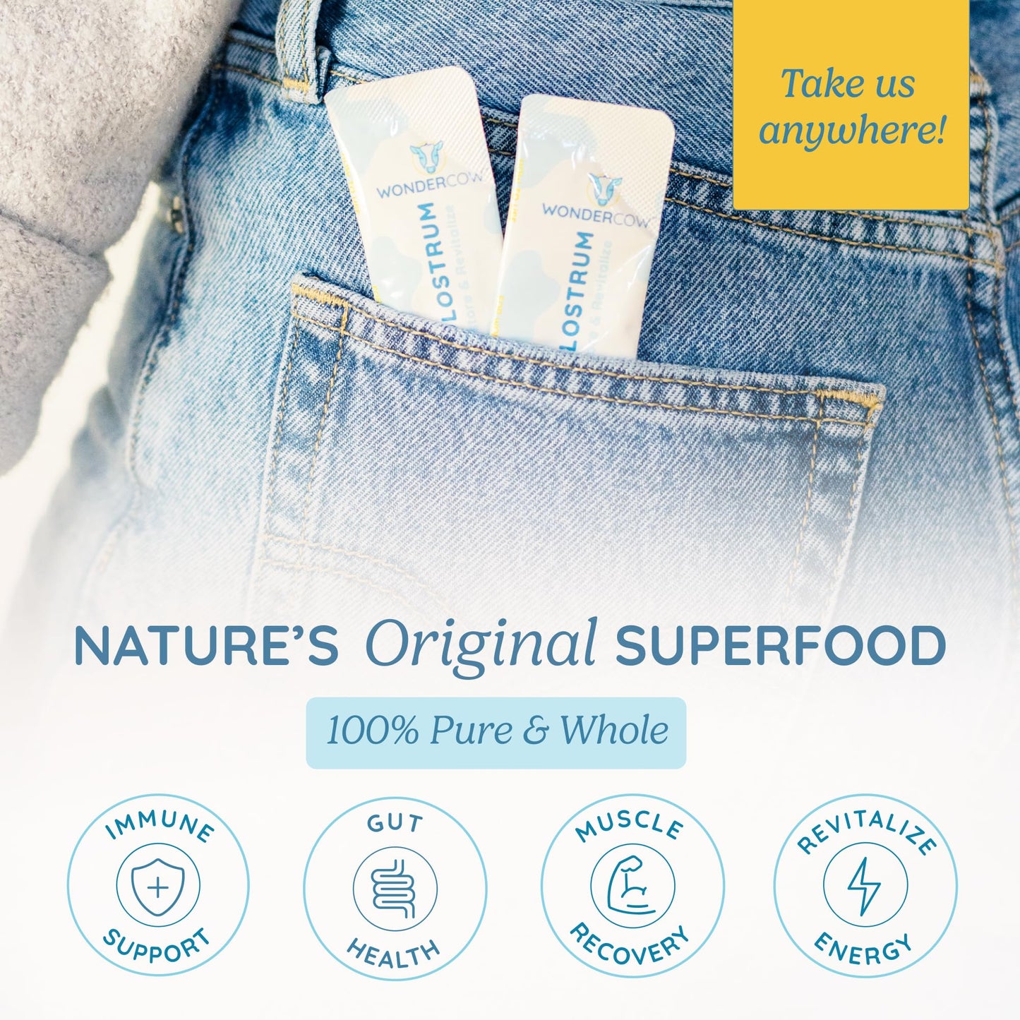 WONDERCOW Colostrum Supplement Powder for Gut Health, Immune Support, Muscle Recovery & Wellness | Natural IgG Pure Whole Bovine Colostrum Superfood, Unflavored, 60 Servings