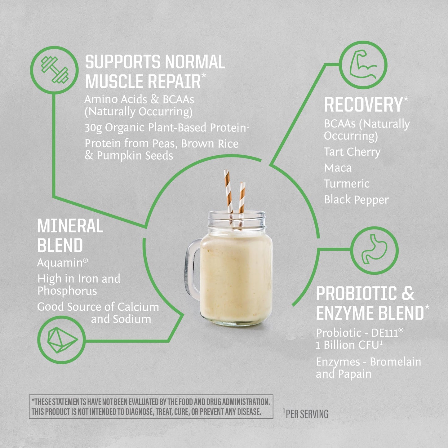 Active Sport Vegan Protein – Unflavored, 30g, Organic, 20 Servings