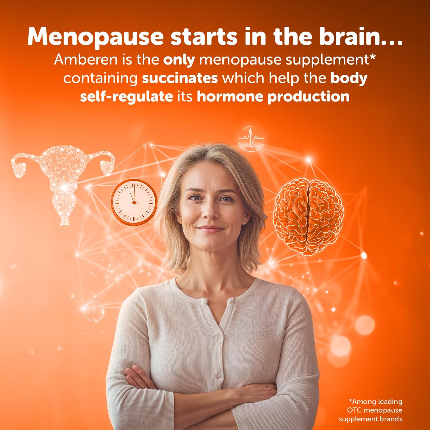 Amberen: Safe Multi-Symptom Menopause Relief. Clinically Shown to Relieve 12 Menopause Symptoms: Hot Flashes, Night Sweats, Mood Swings, Low Energy and More, 3 Month Supply