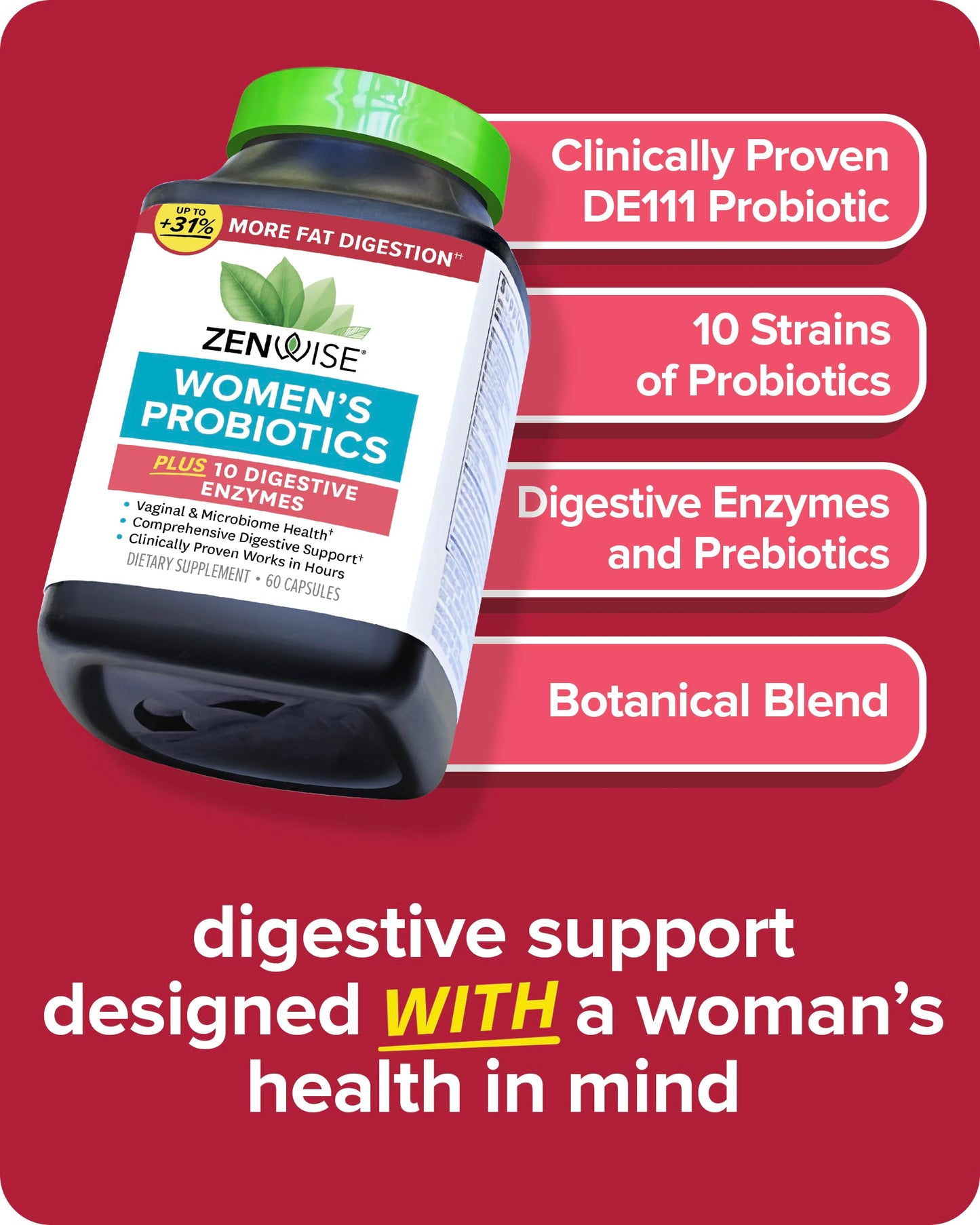 Zenwise Women’s Probiotic – Digestive, Bloating & Vaginal Health Support