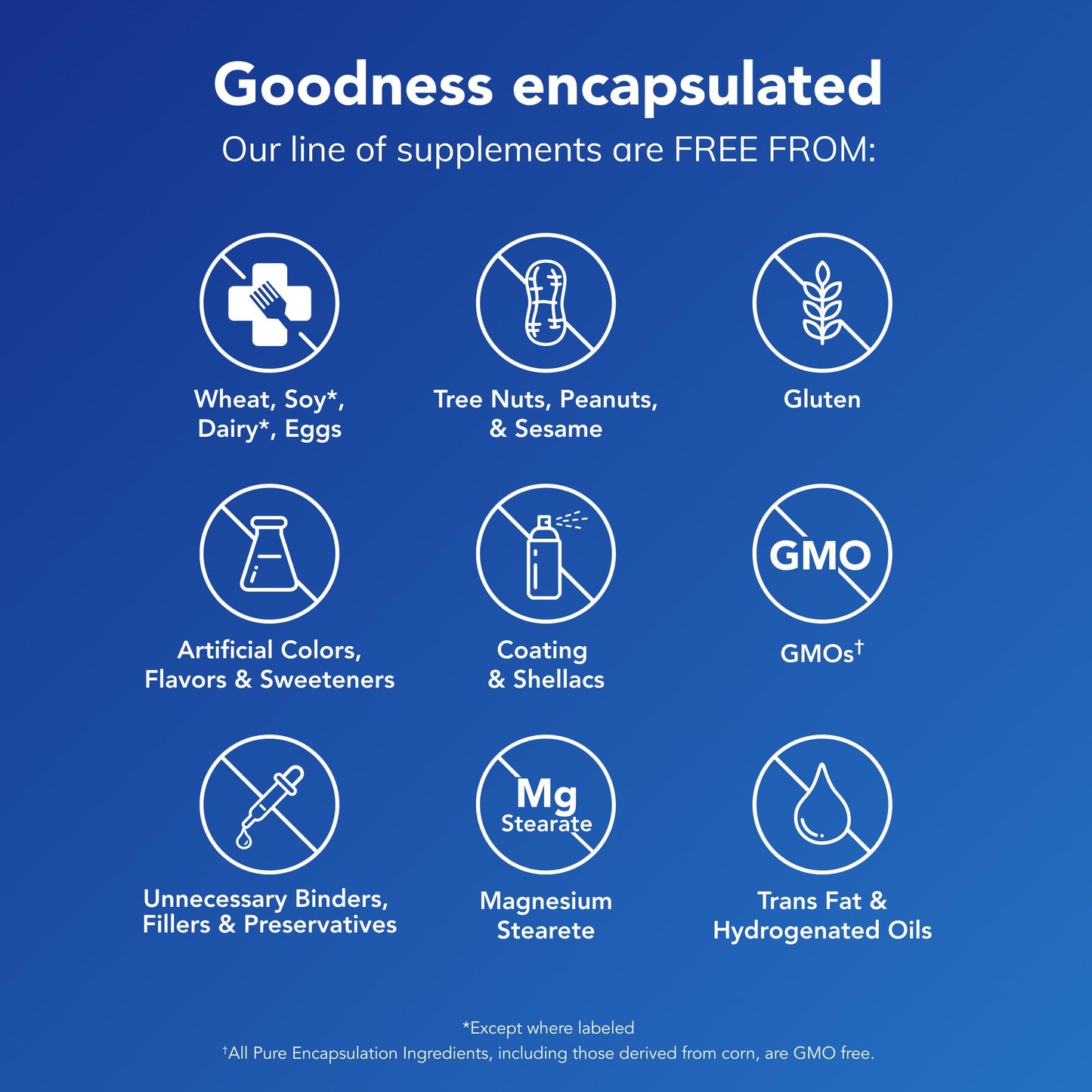 Pure Encapsulations Magnesium Glycinate – Stress, Sleep & Heart