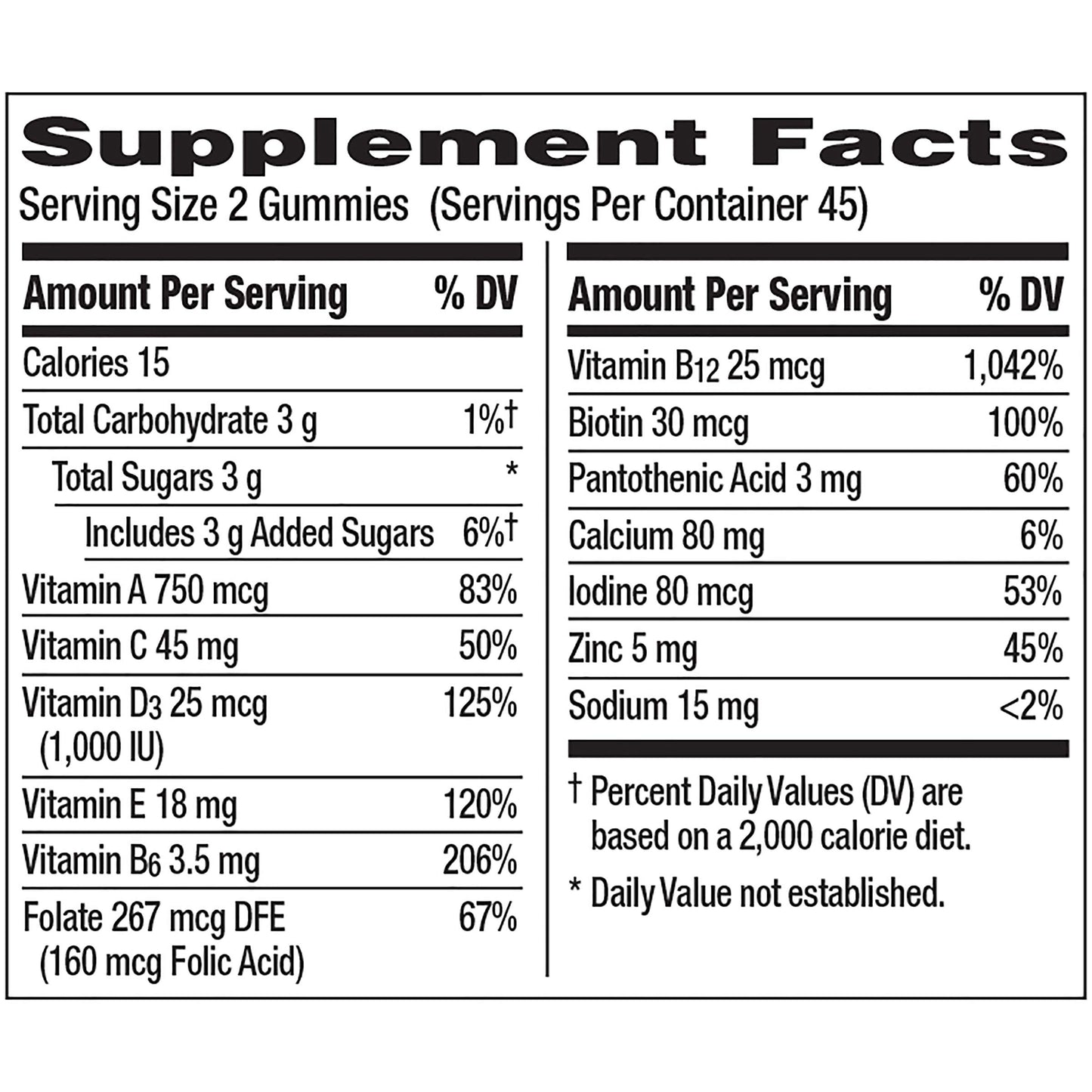 Centrum Women 50+ MultiGummies – D3, B6 & B12 for Bone & Immunity