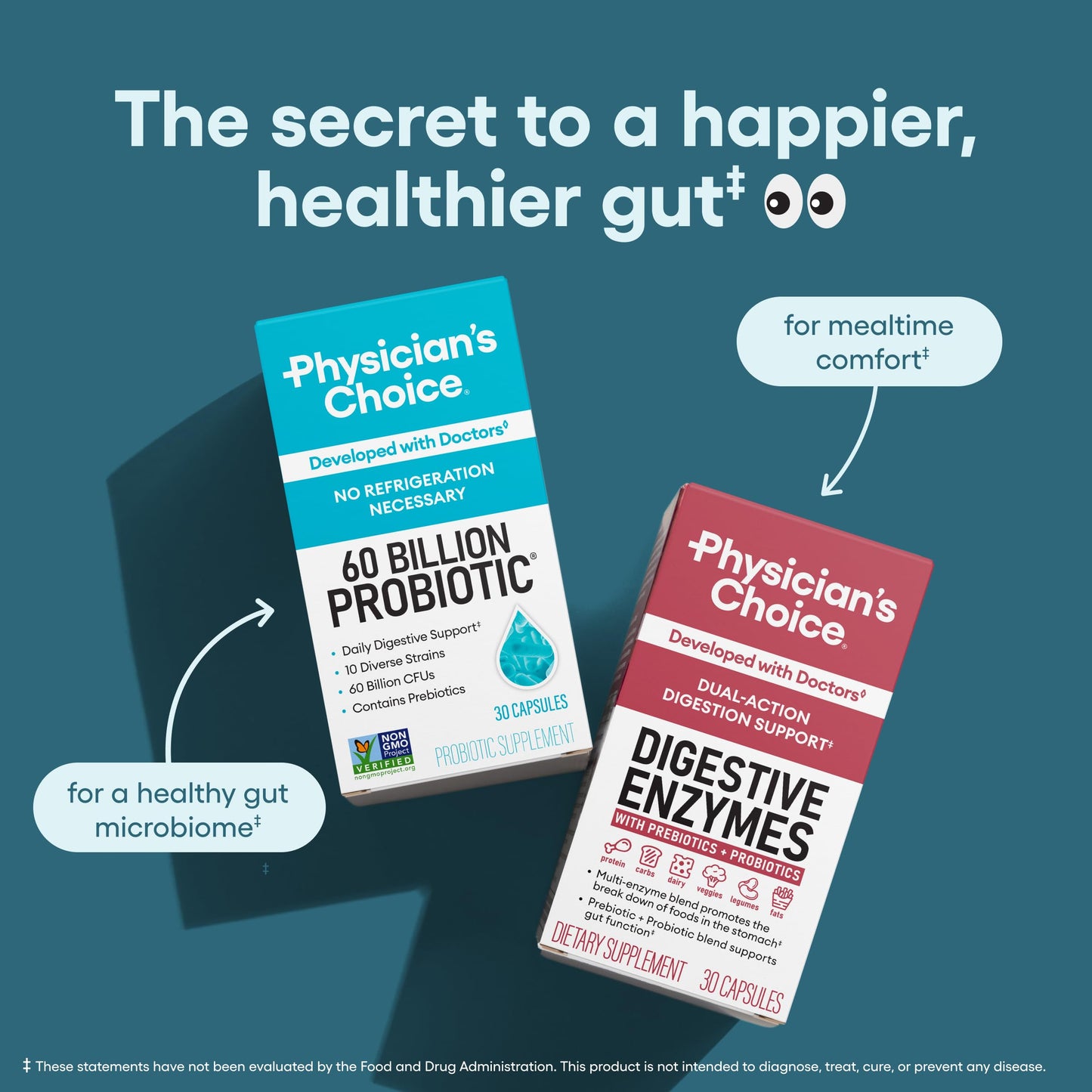 Physician’s CHOICE Probiotics – 60B CFU, 10 Strains + Prebiotics Support