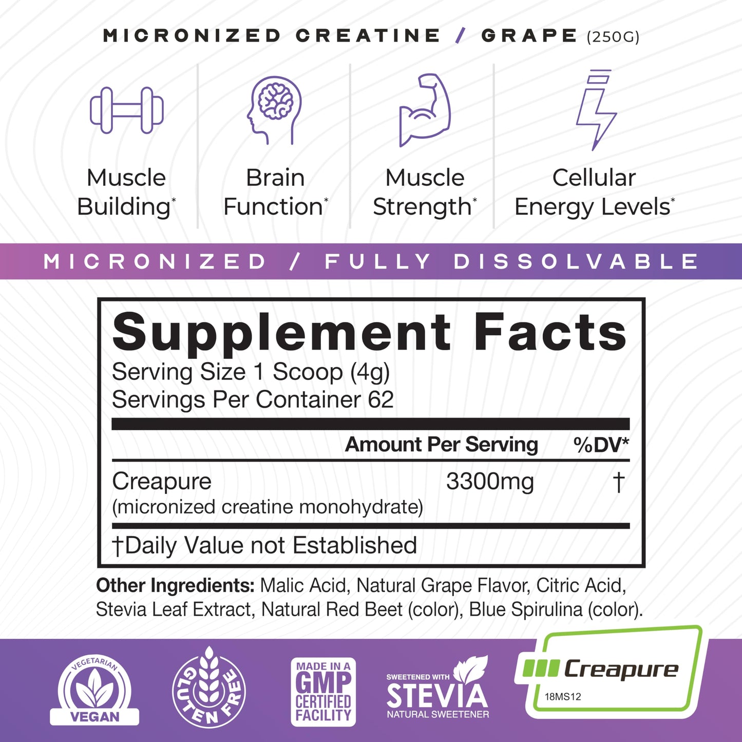 Muscle Feast Creapure Creatine – Grape, Micronized Monohydrate, 250g
