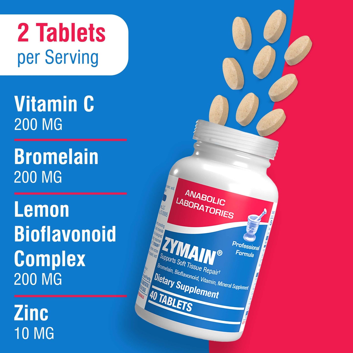 Bromelain Supplement for Soft Tissue Injuries - 40 Tablets - Vitamin C, Zinc, Citrus Bioflavonoids - Soft Tissue Support for Acute Injury Recovery - Zymain Proteolytic Enzymes, Minerals, Vitamins