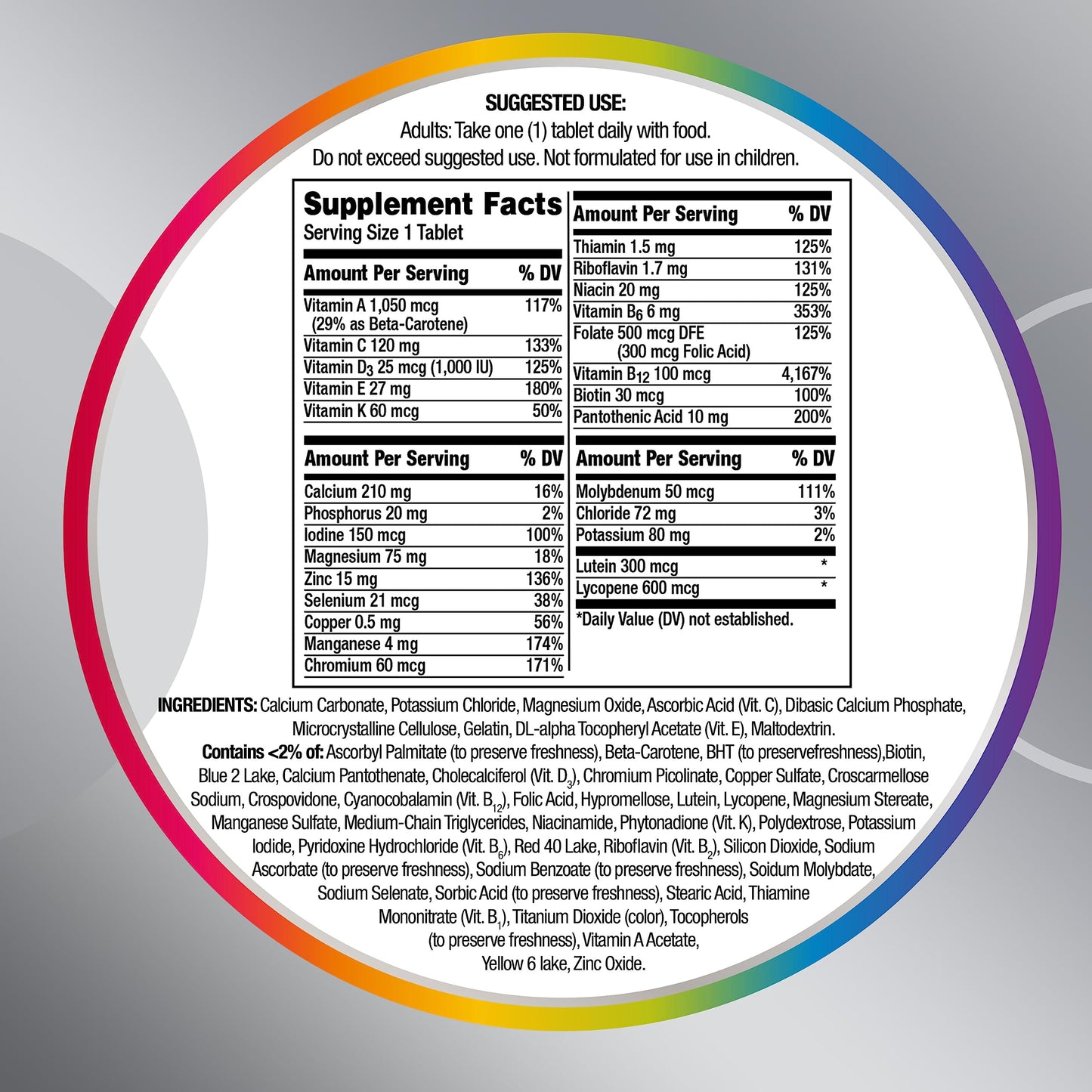 Centrum Silver Men 50+ – D3, B12 & Zinc for Heart, Memory & Immunity