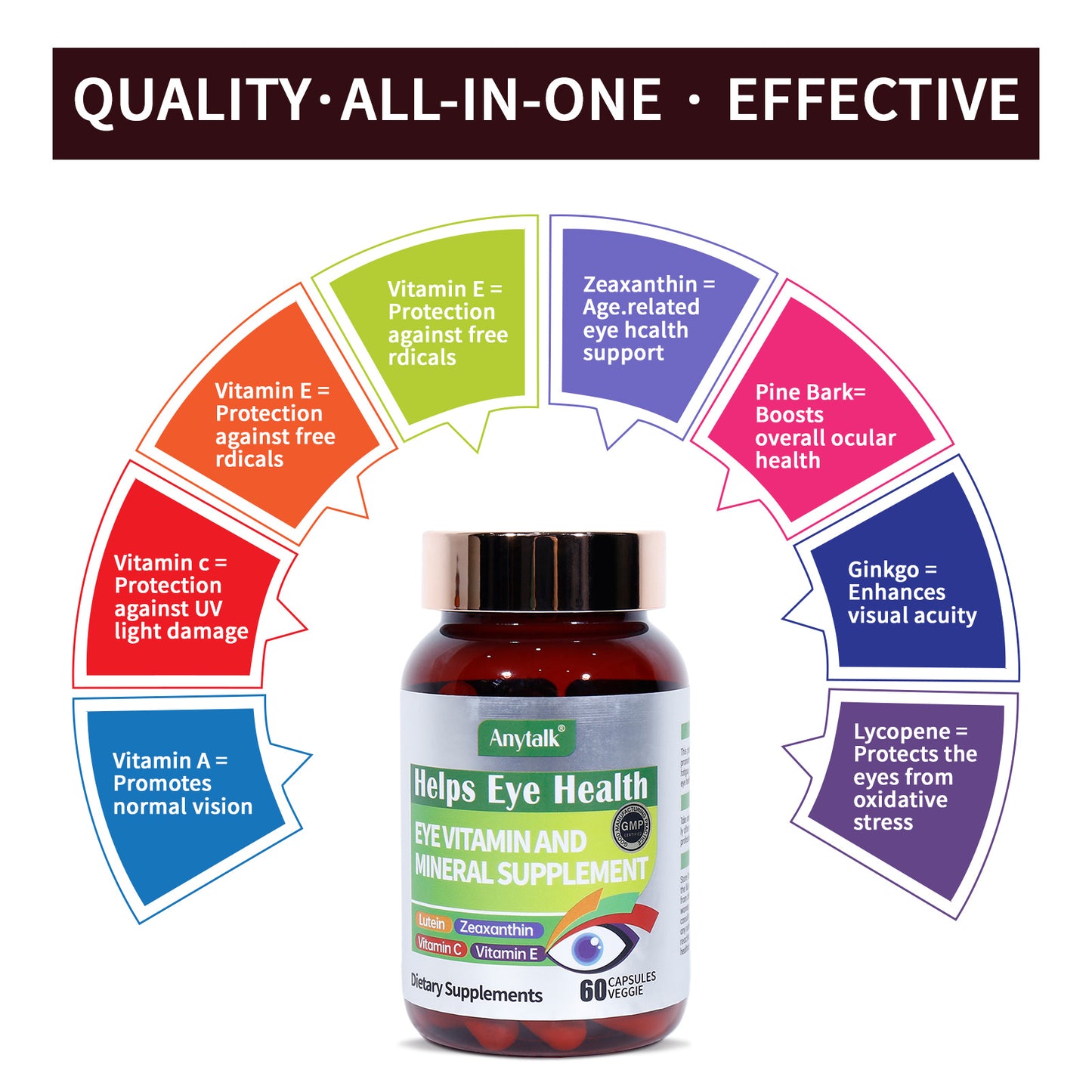 Eye Vitamin & Mineral Supplement
Complete vegan eye health formula for clarity, screen fatigue & retinal support.