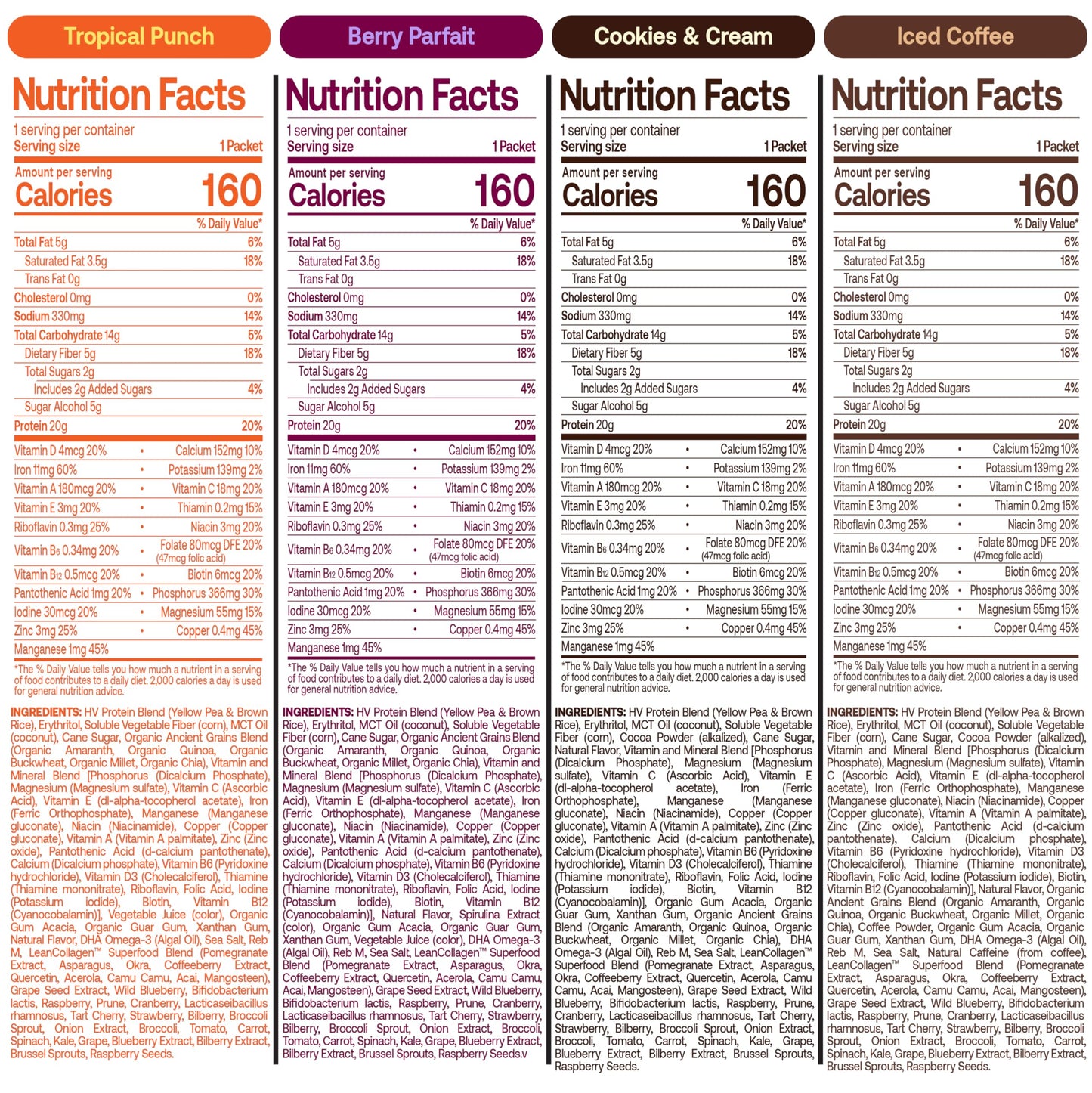 Happy Viking Variety Pack Plant Protein Powder, Created by Venus Williams, 20G Protein, Low Carb, Keto, Vegan, Gluten-Free, Non-GMO, Superfoods, Complete Meal Replacement, 8 Single Serve Packs