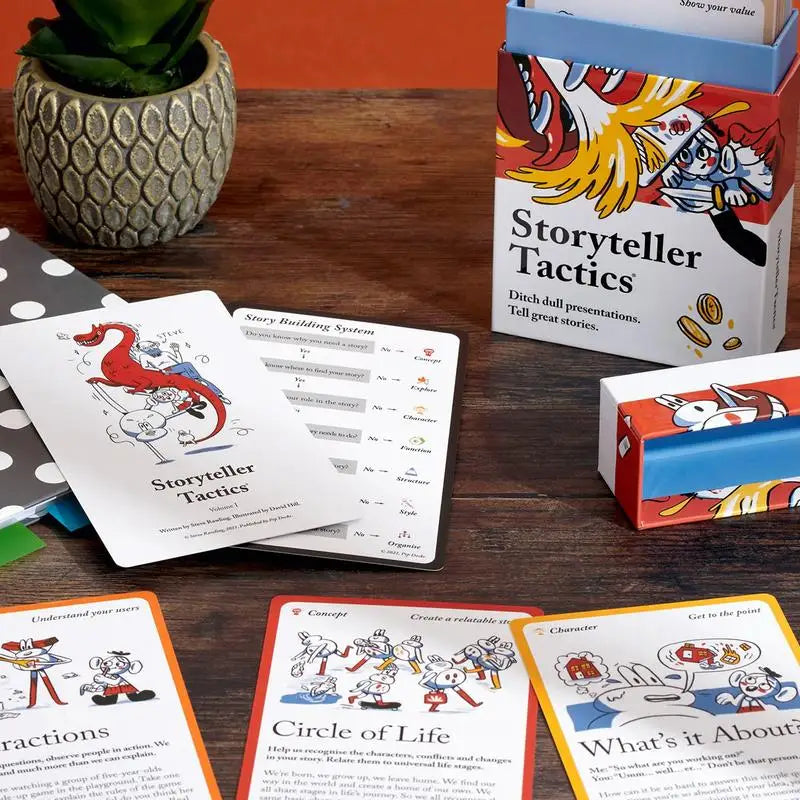 Storyteller Tactics Card Deck – 54 Influence & Persuasion Strategy Cards in Carrying Case | Naturally You Balance