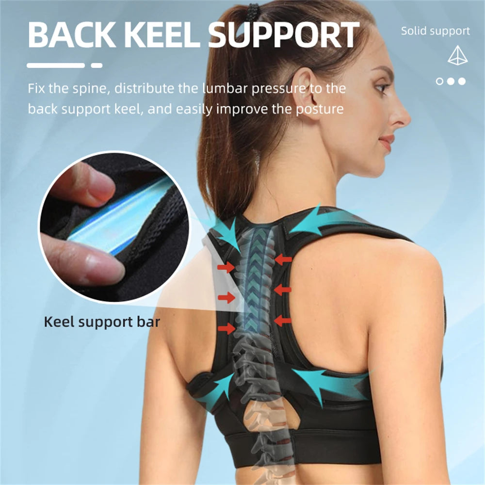 Adjustable Back Posture Corrector – Spine, Neck & Shoulder Alignment Belt for Men & Women | Naturally You Balance