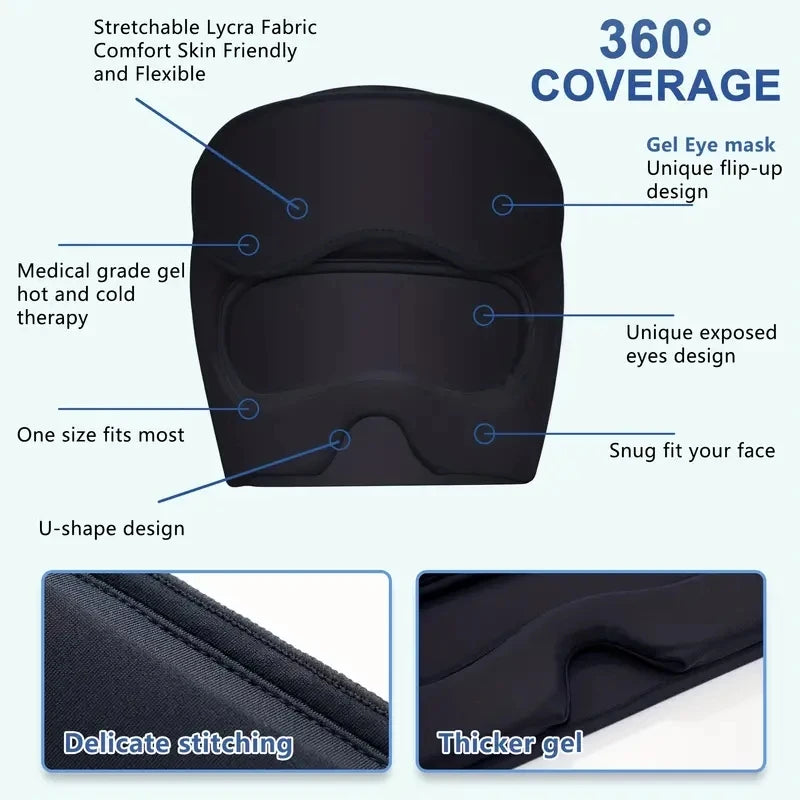 2PCS Gel Ice Cap and Eye Mask Set for Migraine, Puffy Eyes, and Cold Therapy