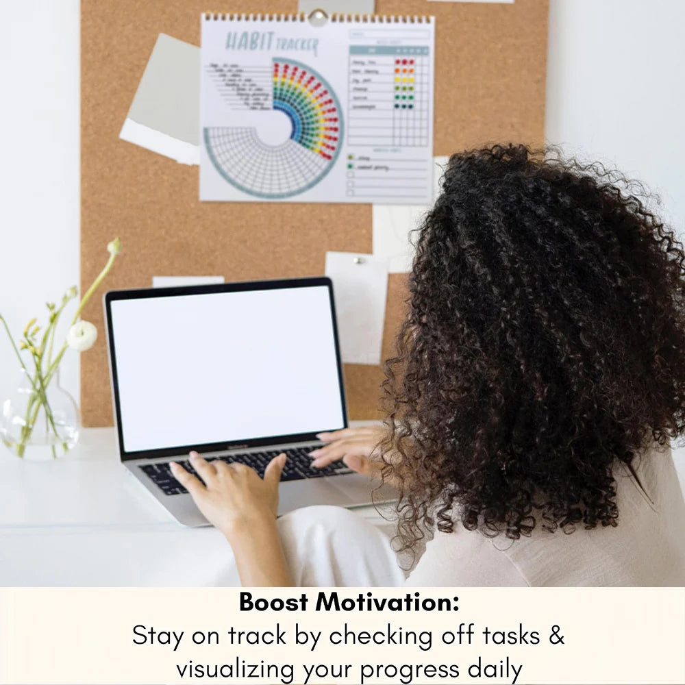 Habit Tracker Journal – Undated 12-Month Motivational Planner with Weekly Goal Setting & Progress Tracker | Naturally You Balance