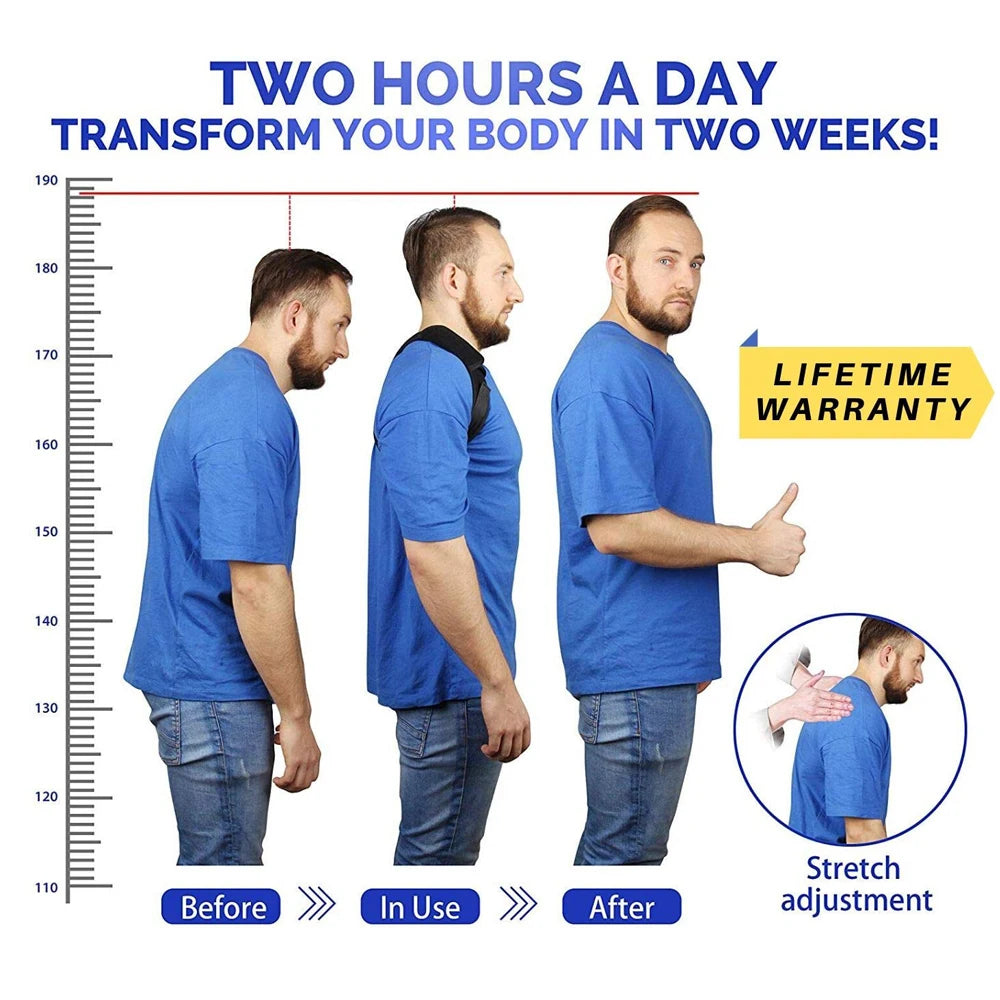 Adjustable Back Posture Corrector – Spine, Neck & Shoulder Alignment Belt for Men & Women | Naturally You Balance