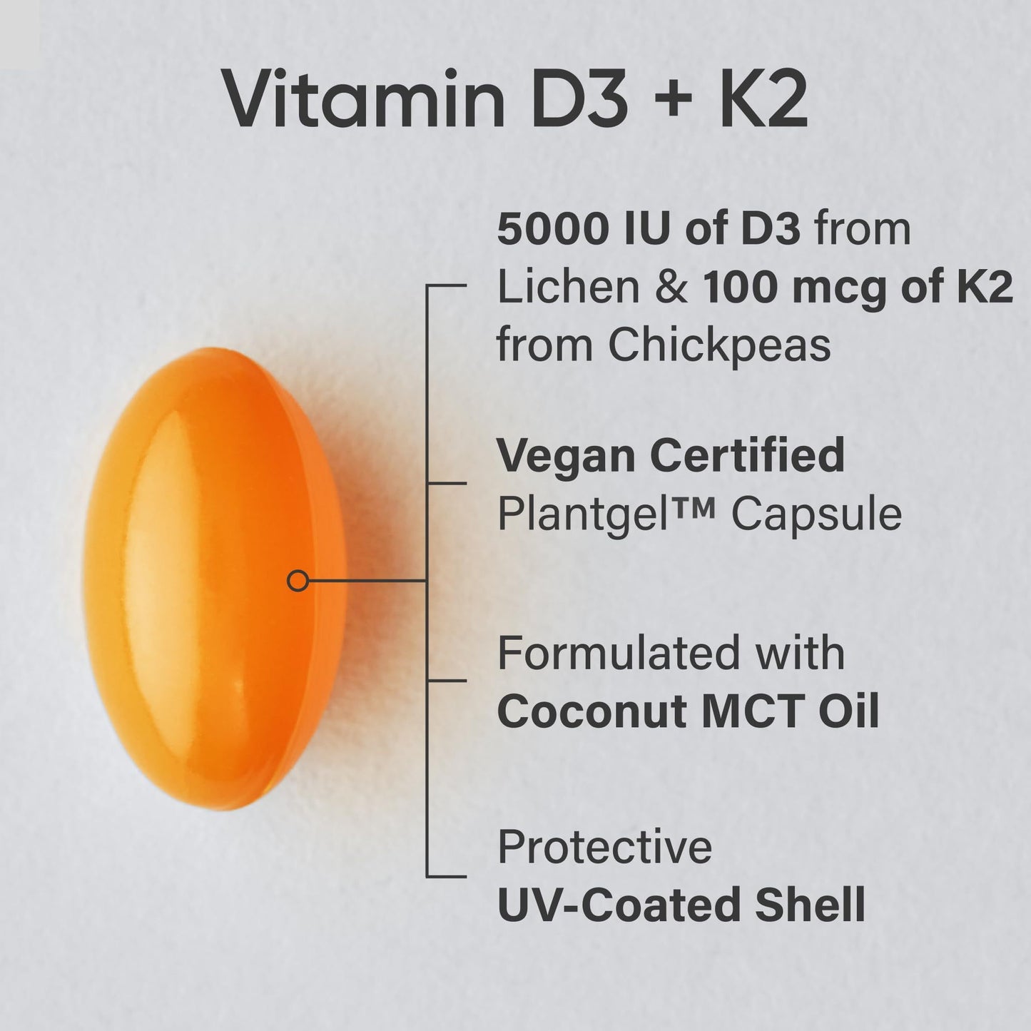 Vegan Vitamin D3 + K2 – 5000 IU
Bone, heart & immune support with plant-based D3, K2 MK-7 & coconut oil.