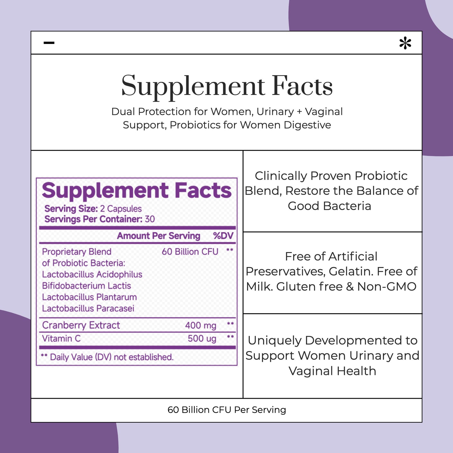 Women’s Vaginal Probiotic – 60 Billion CFU
Supports pH balance, urinary tract & digestive wellness.