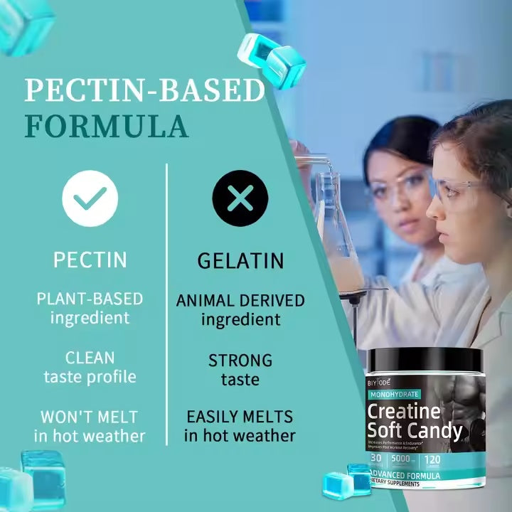 Creatine Monohydrate – Strength & Recovery
Vegan fitness support for power, endurance & muscle recovery.