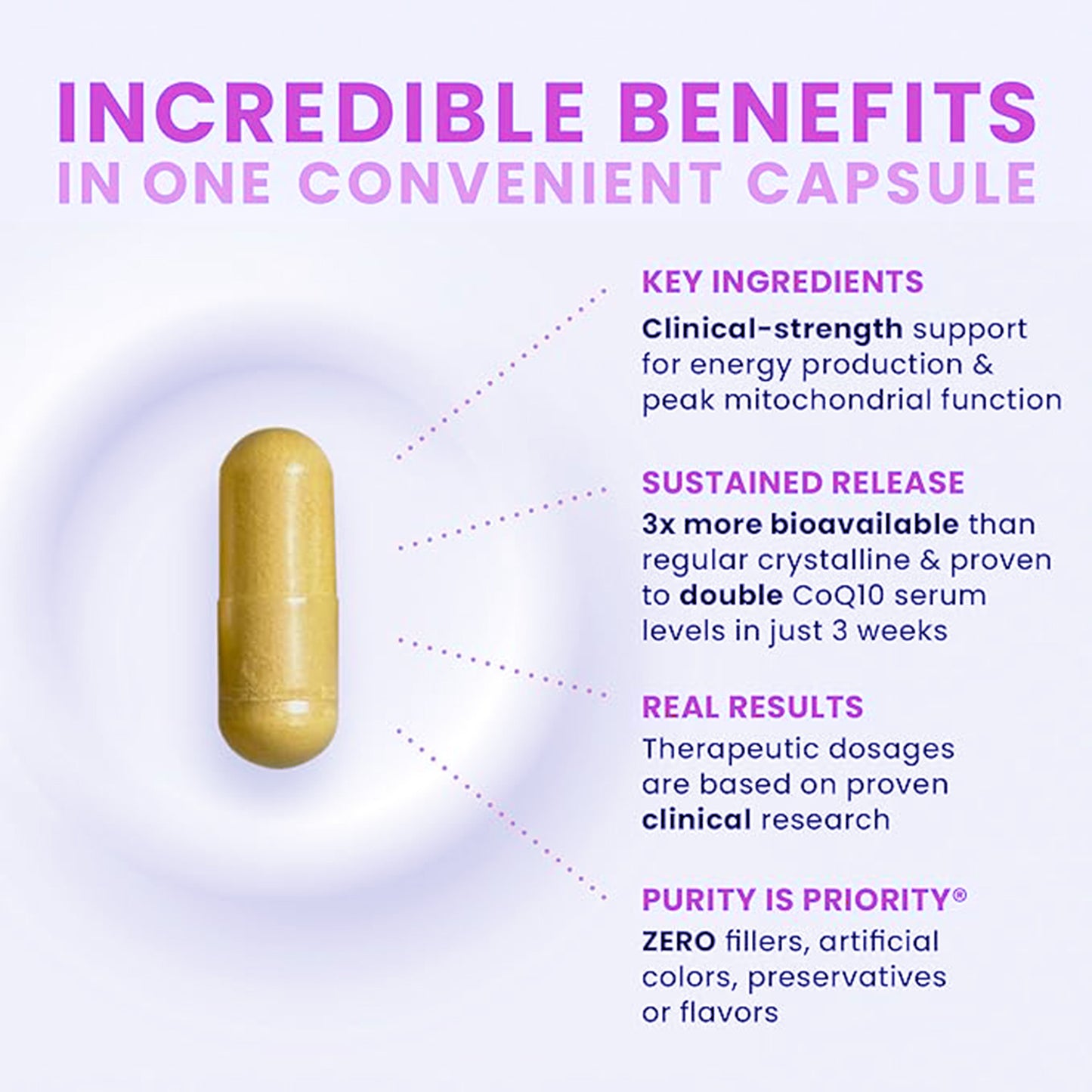 CoQ10 for Women – 200mg Antioxidant & Immune Support
Vegan capsules for heart, hormone & detox health.