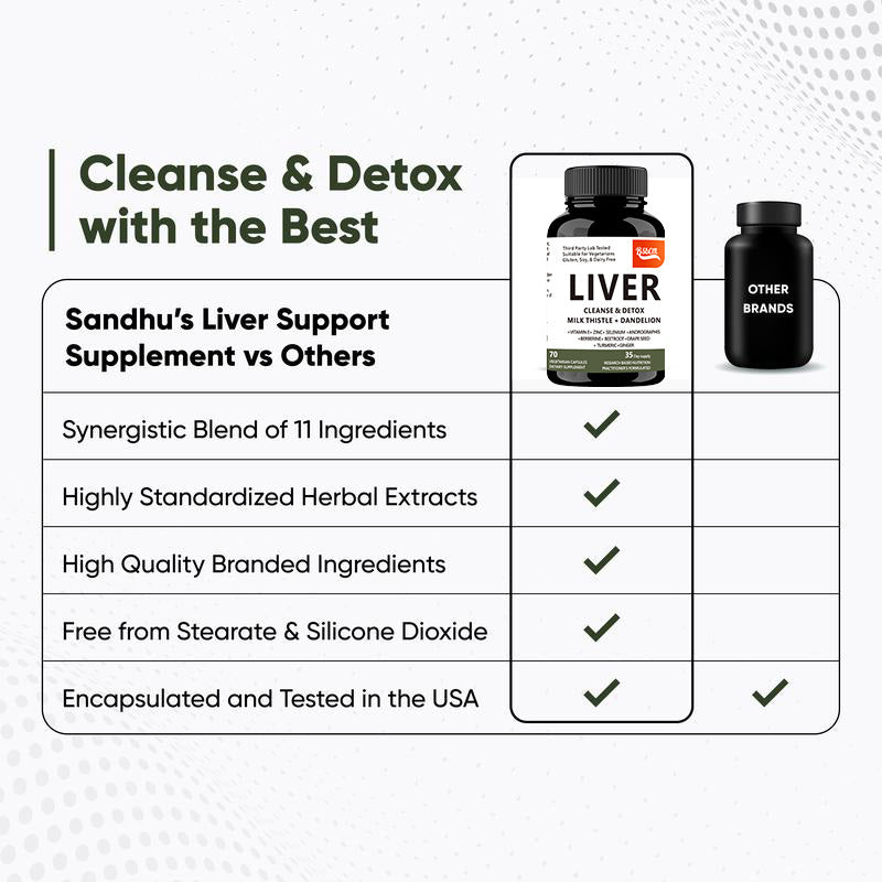 Supercalm Drink Mix – Raspberry Lemonade
Ashwagandha + L-Theanine for Focus, Mood & Stress Relief – No Sugar