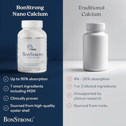 Nano Calcium with MSM & D3 – Bone, Joint & Bone Density Support 120 Ct