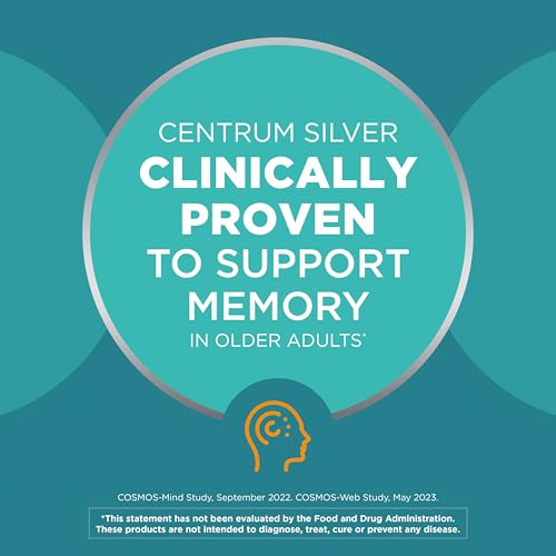 Centrum Minis Silver Women’s 50+ – Memory & Bone Support – 280 Ct