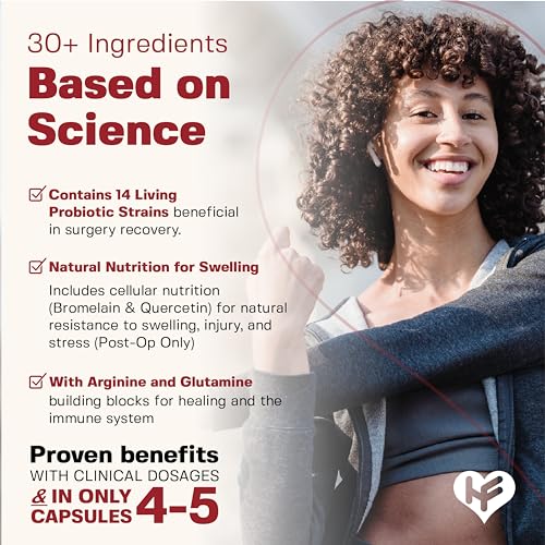 HealFast Post Surgery & Injury Recovery Supplement (Post-Op) - Supports Healing Optimization for Surgery, Wounds, Scar Treatment & Bruising - BBL Post Surgery Supplies