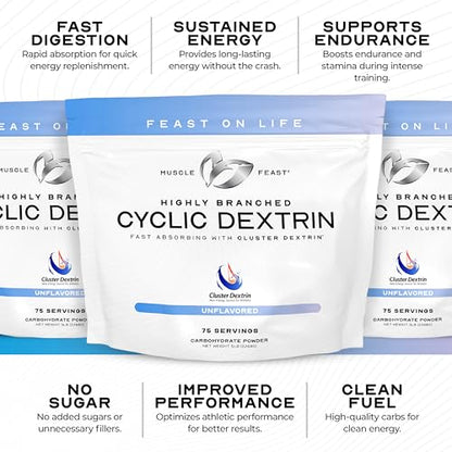 Muscle Feast Highly Branched Cyclic Dextrin Premium Pre-Workout or Post-Workout Supplement, Unflavored, 5lbs