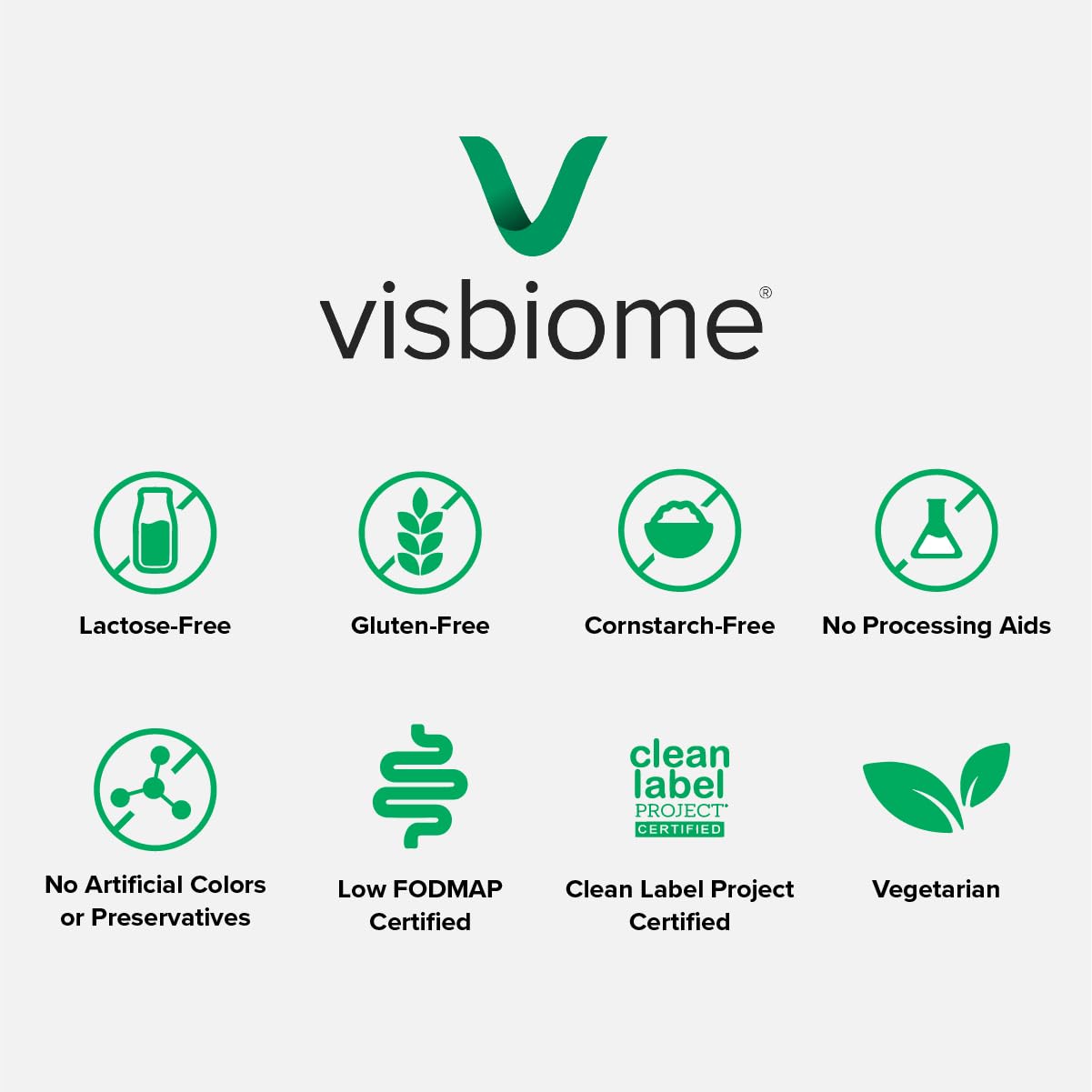 Visbiome GI Care – 112.5B CFU Probiotic for Gut Health & IBS Relief