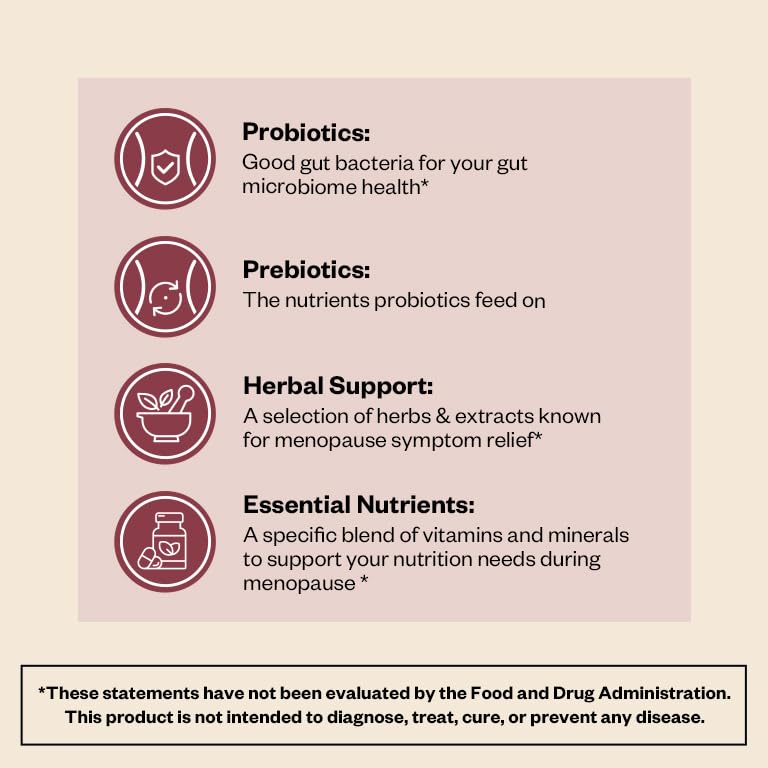 MENOLABS MenoFit, Menopause Supplements for Women - 60 Capsules - Advanced Women’s Probiotic with Vitamins and Red Clover for Gut Health, Hot Flashes and Hormone Balance for Women
