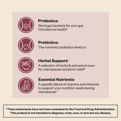 MENOLABS MenoFit, Menopause Supplements for Women - 60 Capsules - Advanced Women’s Probiotic with Vitamins and Red Clover for Gut Health, Hot Flashes and Hormone Balance for Women