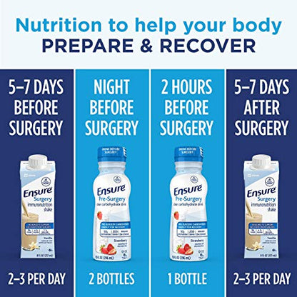 Ensure Surgery Perioperative 5-Day Bundle with 3 Ensure Pre-Surgery Clear Carbohydrate Drinks & 20 Ensure Surgery Immunonutrition Shakes