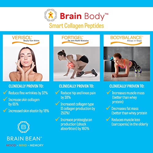 Brain Body Collagen Peptides Powder - Vital Protein & Collagen Supplement for Women & Men - Hydrolyzed Type I & III for Hair, Skin, Nails & Joint Health - 25 Servings - Creamy Vanilla Coconut - 875g
