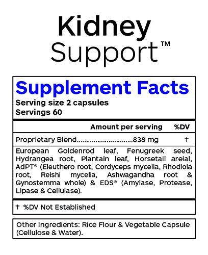 Professional Botanicals Kidney Support – Bladder & Urinary Cleanse