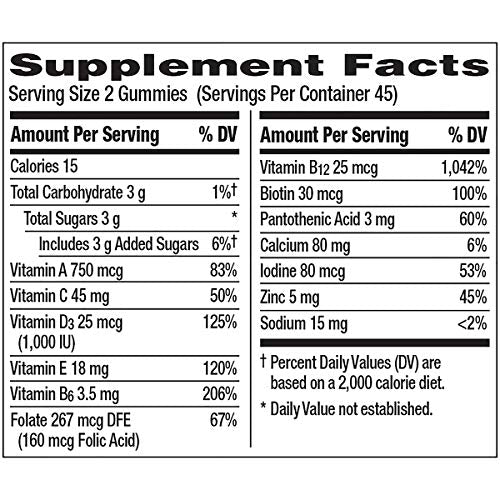 Centrum Women 50+ MultiGummies – D3, B6 & B12 for Bone & Immunity