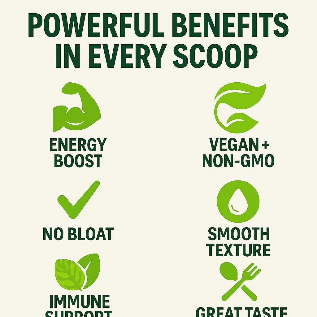 NUTRAPULSE Organic Vegan Protein Powder – Matcha Flavor, Plant-Based, Gluten-Free, Non-GMO, 20g Protein Per Serving, Ideal for Smoothies, Shakes, Baking, Cooking (1 Pack, 20 Servings)