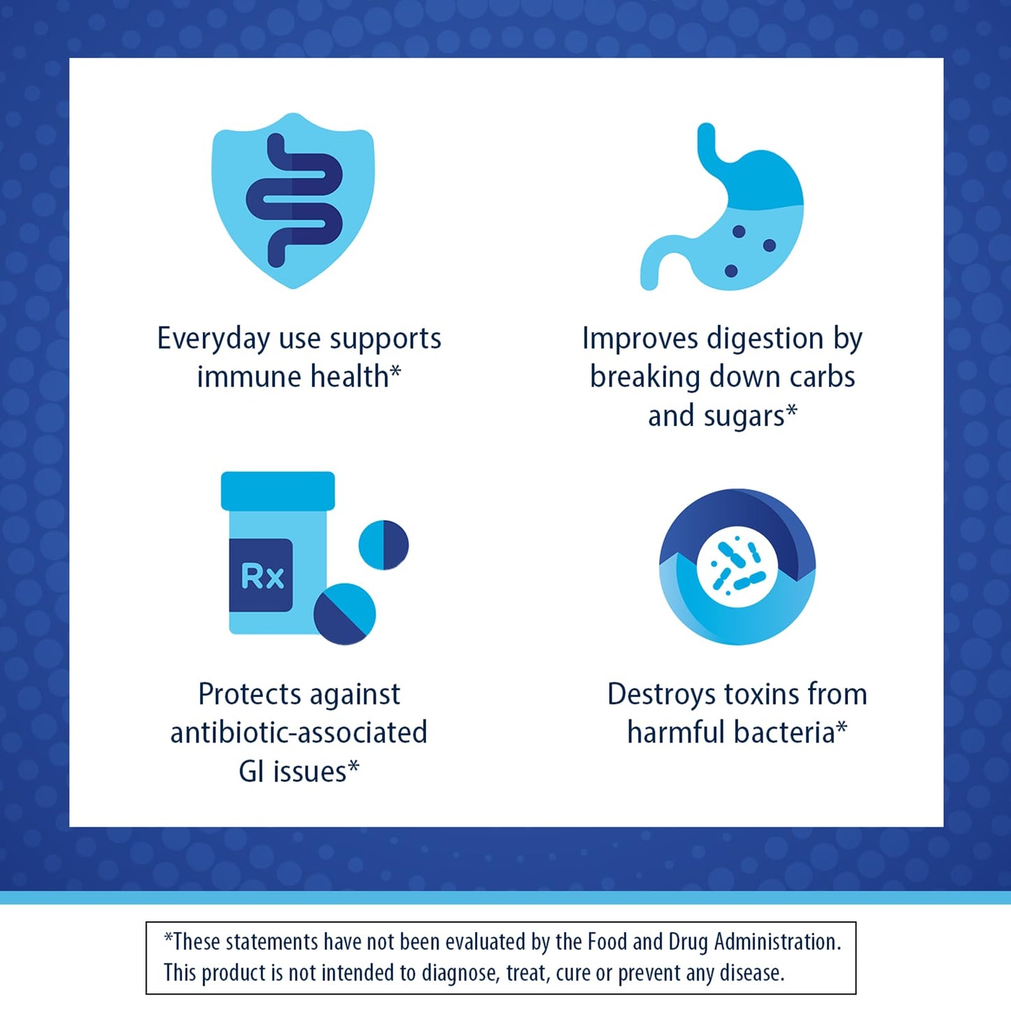 Florastor Probiotics – Saccharomyces Boulardii for Digestive Support