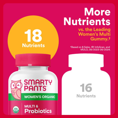 SmartyPants Organic Women’s Multivitamin – Biotin, Probiotics, Omega-3