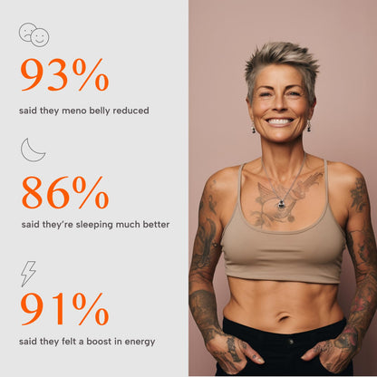 Her Bodhi Meno- Menopause Hormonal Balance for Women, Estrogen Soy Isoflavones Menopause Supplement for Women, Ashwagandha, Black Cohosh Hot Flashes Menopause Relief, Night Sweats Relief 60Caps