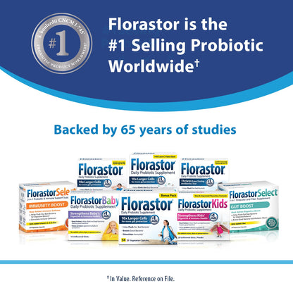 Florastor Probiotics – Saccharomyces Boulardii for Digestive Support