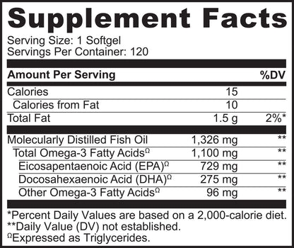 NATURELO Burpless Omega-3 Fish Oil – 1100mg EPA DHA, 120 Softgels