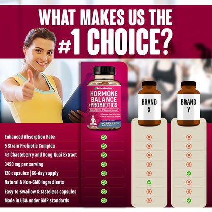 (2 Pack) Hormone Balance + Probiotics for Women (3450mg) Natural Relief for Menopause, Hot Flashes, PMS, Bloating | 4:1 Chasteberry, Dong Quai, Black Cohosh | Non GMO|240 V Capsules