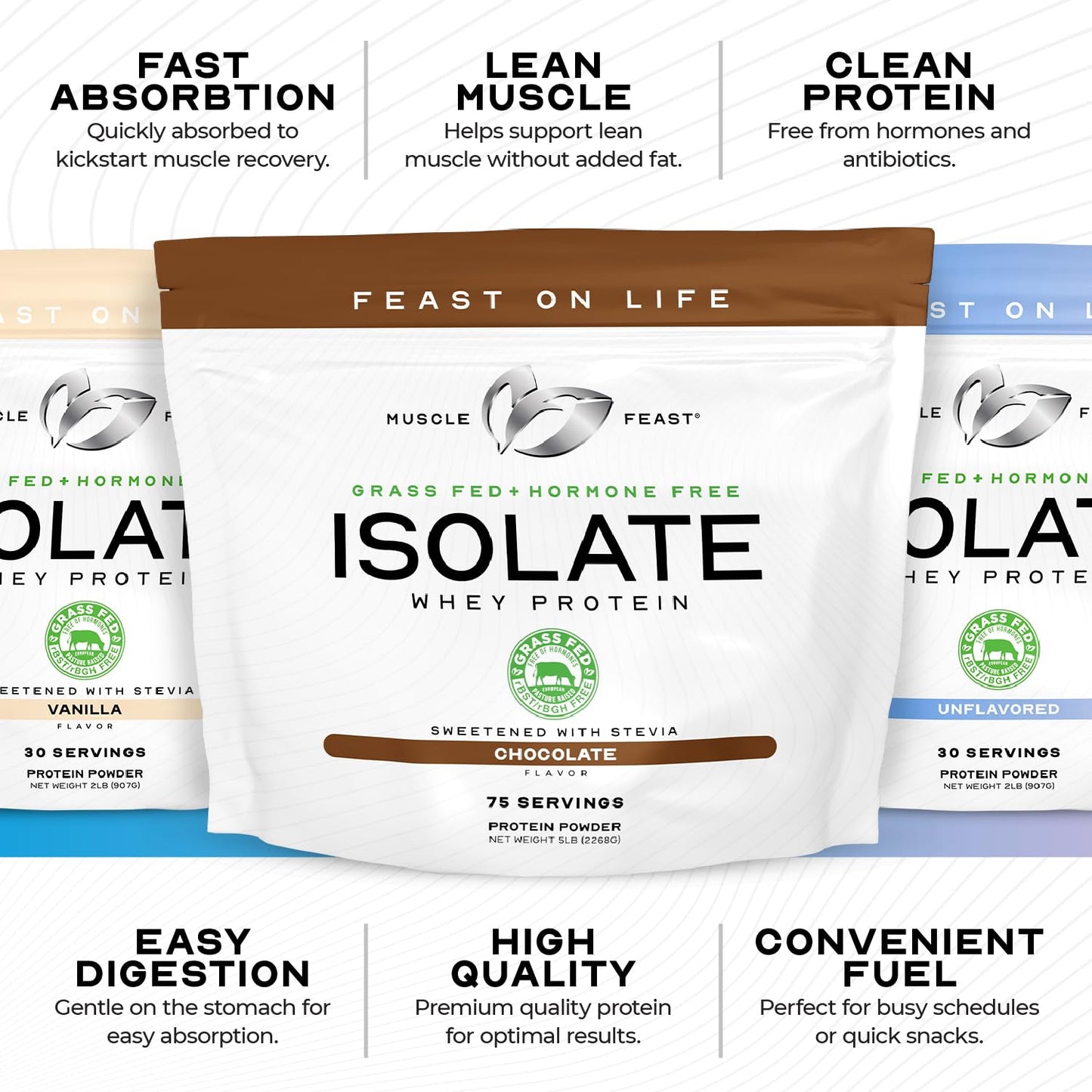 Muscle Feast Grass-Fed Whey Protein Isolate, All Natural Hormone Free Pasture Raised, Unflavored, 5lb