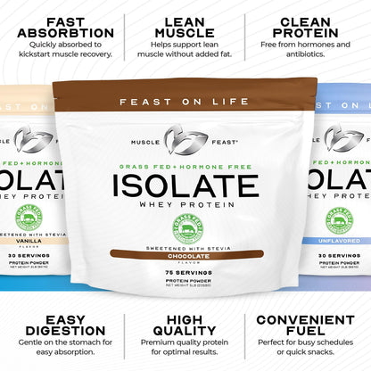 Muscle Feast Grass-Fed Whey Protein Isolate, All Natural Hormone Free Pasture Raised, Unflavored, 5lb